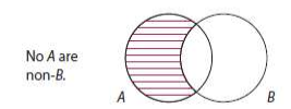 Obverse A