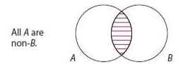 Obverse E