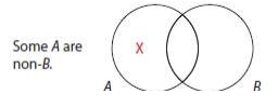 Obverse O